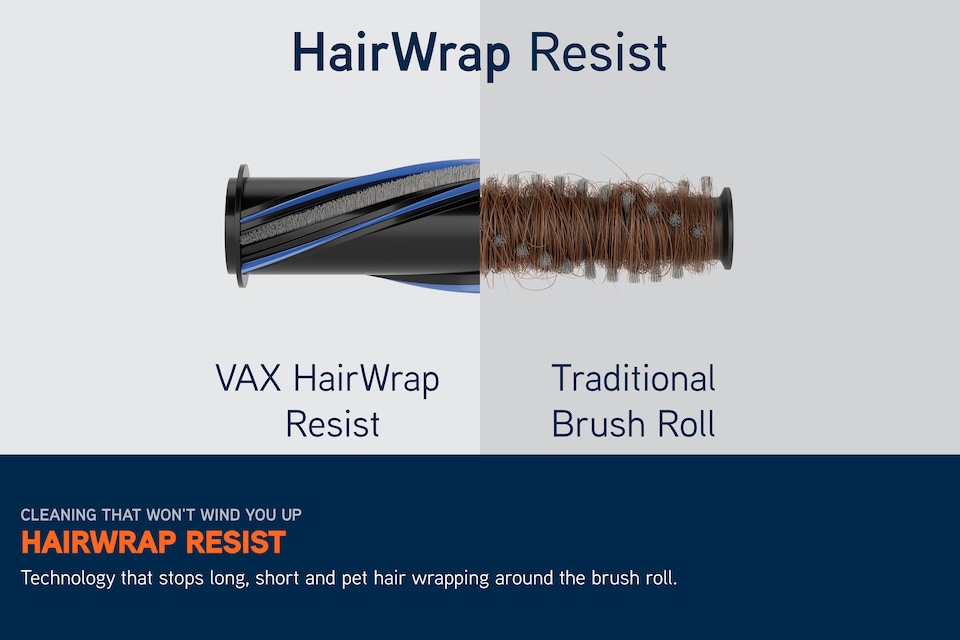 image 1 of VAX LiftOut Pet Upright Corded Vacuum Cleaner CDUP-LOXP