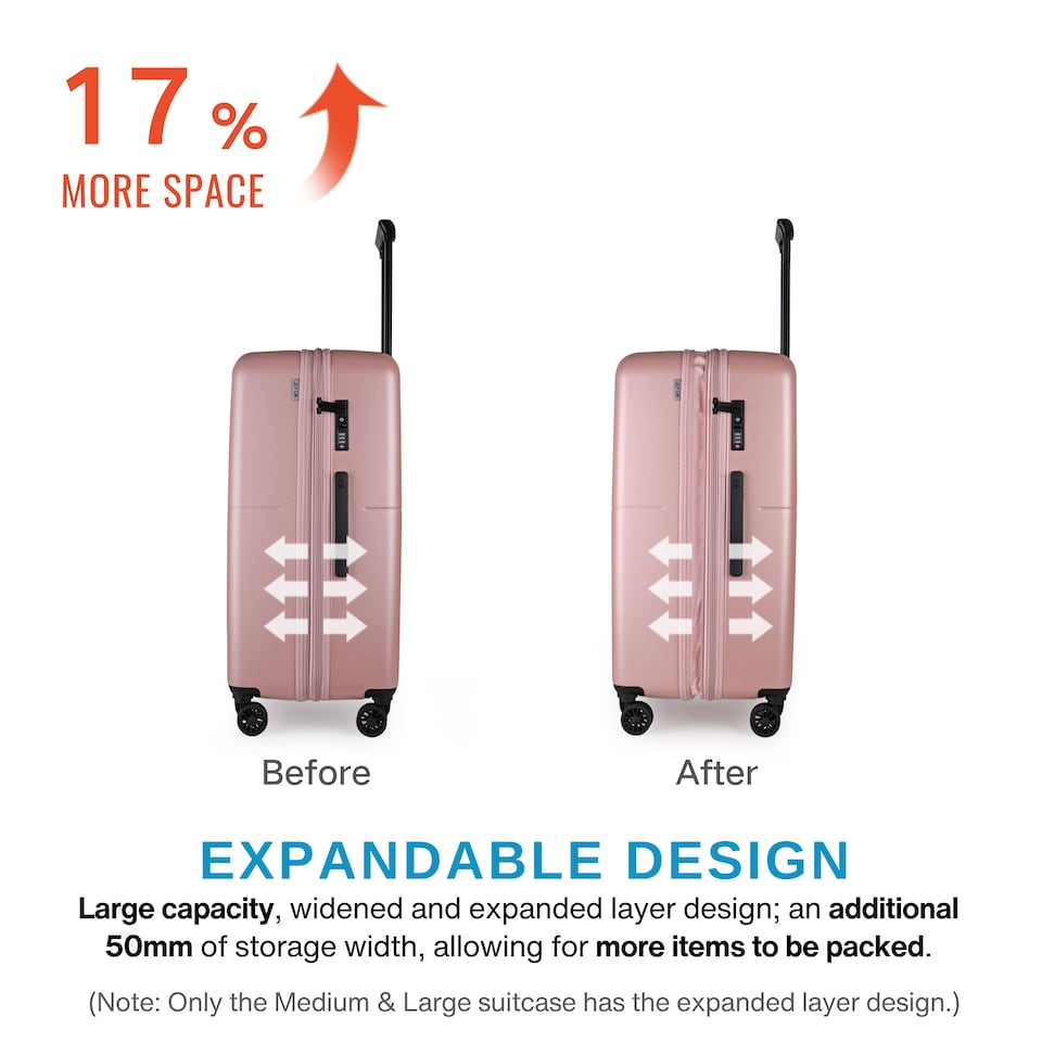 image 1 of 4 Pieces Premium Suitcase Set | Vanity + Cabin + Expandable Check-In