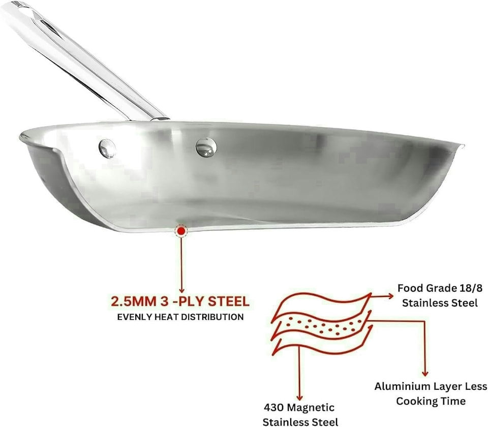 image 1 of Vinod Smart Triply Stainless Steel Cookware Fry pan with Stainless Lid 24cm