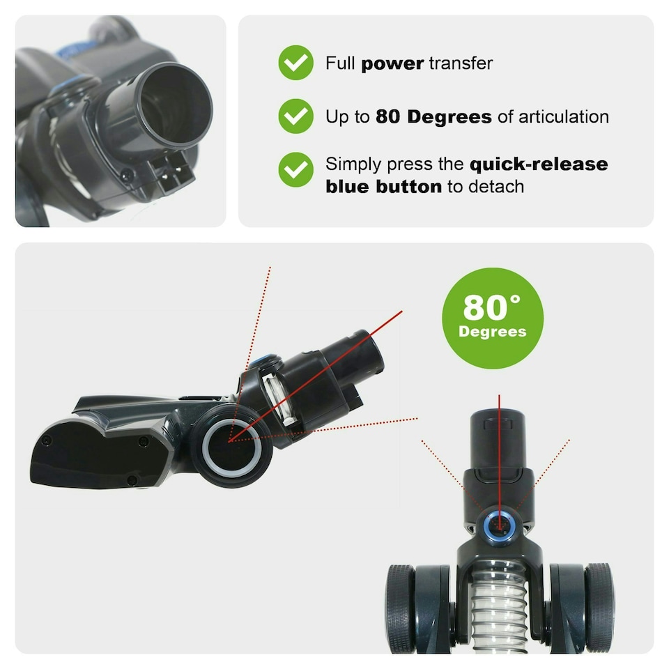 image 1 of SPARES2GO Brush Head for Vax ONEPWR Blade 3 & 4 Pet Dual CLSV-B3KS CLSV-B4KS B3KP B4KP B4KC