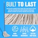 image 7 of Cotton Floor Mop Super Absorbent Cotton Mop Head 116cm Metal Handle