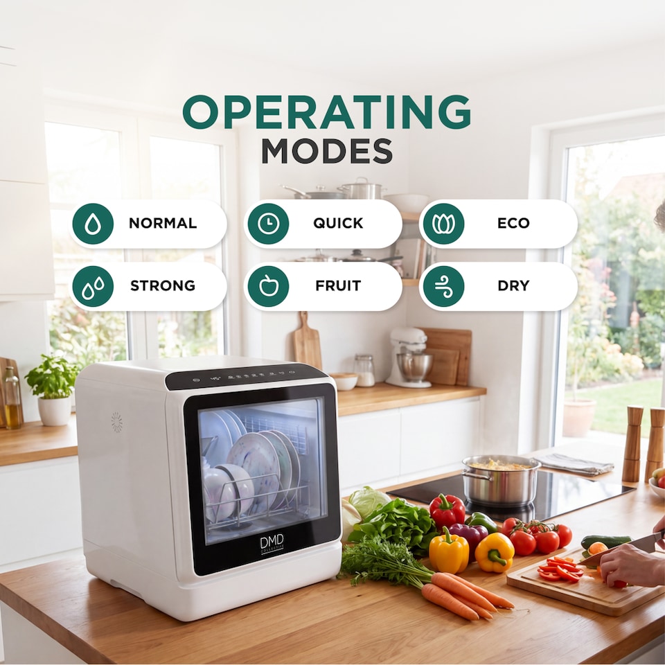 image 1 of Mini Countertop Dishwasher with 5L Tank & 6 Wash Programmes