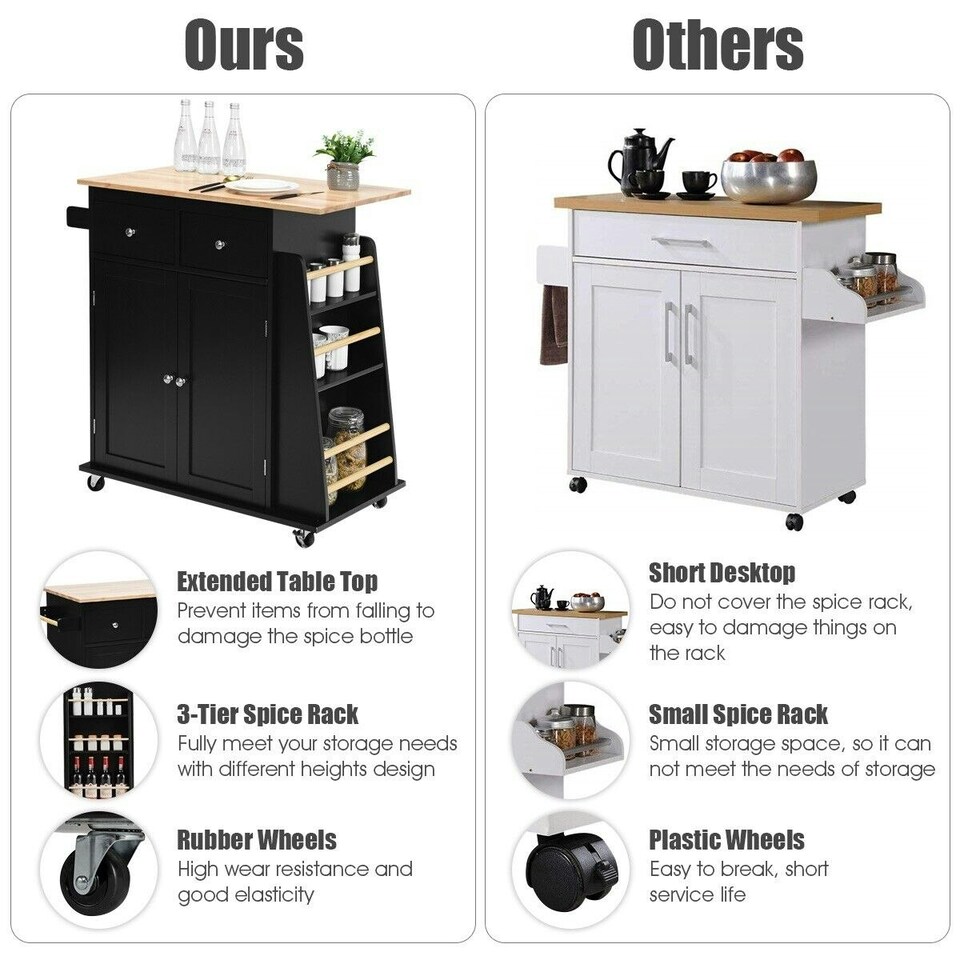 image 1 of COSTWAY Kitchen Island Rolling Storage Cabinet Trolley Cart