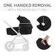 image 7 of hauck Walk N Care Pushchair Set - Black Black