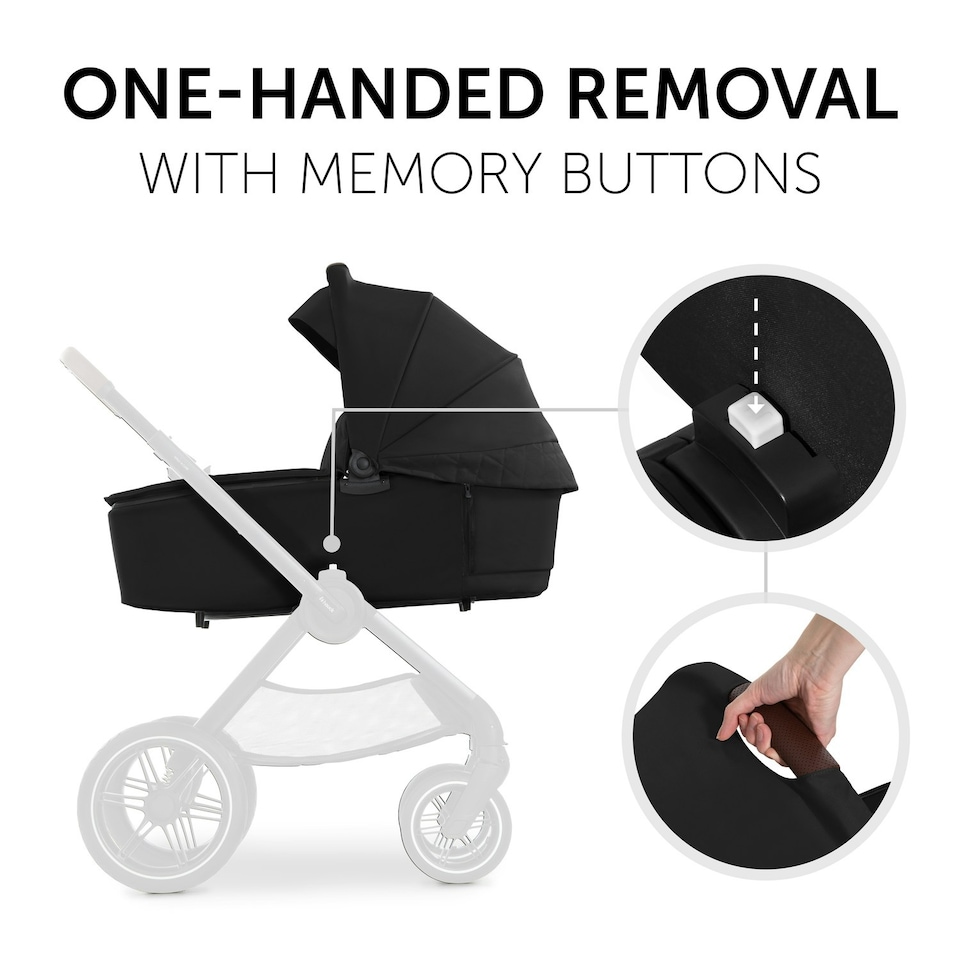 image 1 of hauck Walk N Care Pushchair Set - Black Black