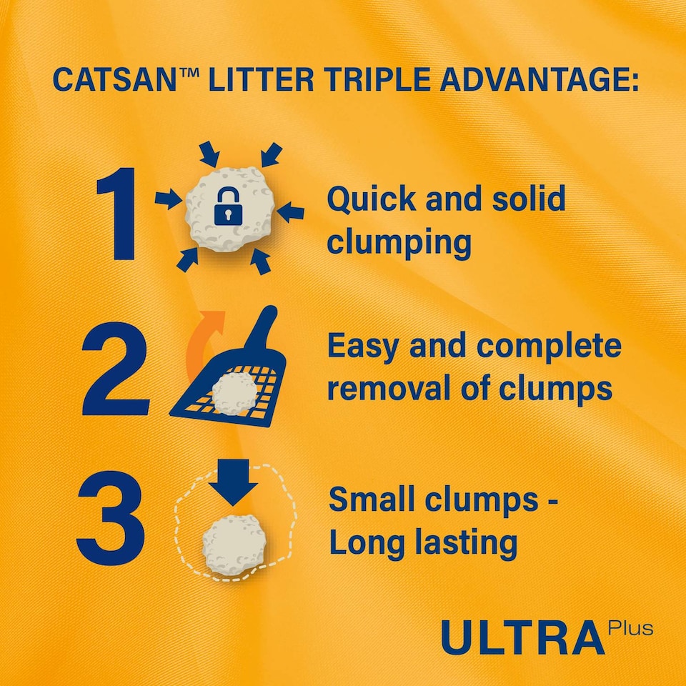 image 1 of 15L Catsan Ultra Clumping Odour Control Cat Litter 15 Litres (3x5L) Kitten