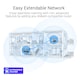 image 7 of ASUS RT-AX52 (AX1800) WiFi 6 Dual Band Extendable Router Black