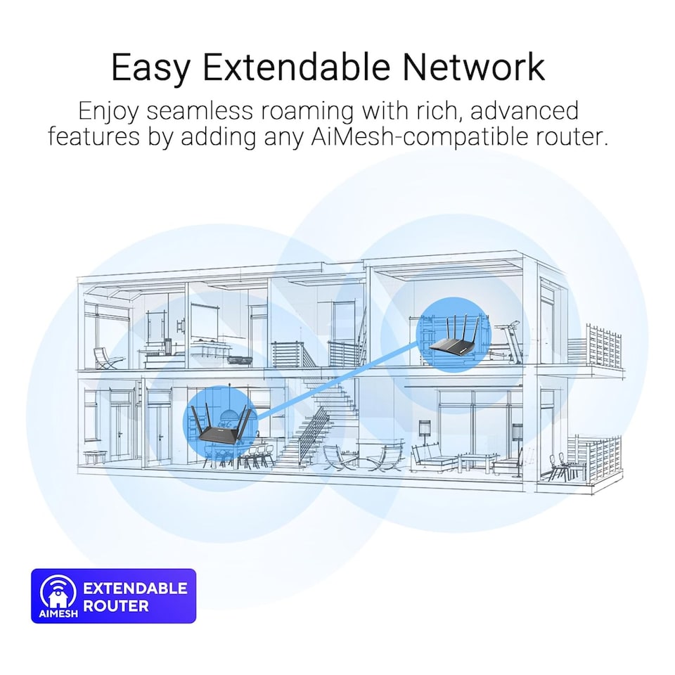 image 1 of ASUS RT-AX52 (AX1800) WiFi 6 Dual Band Extendable Router Black