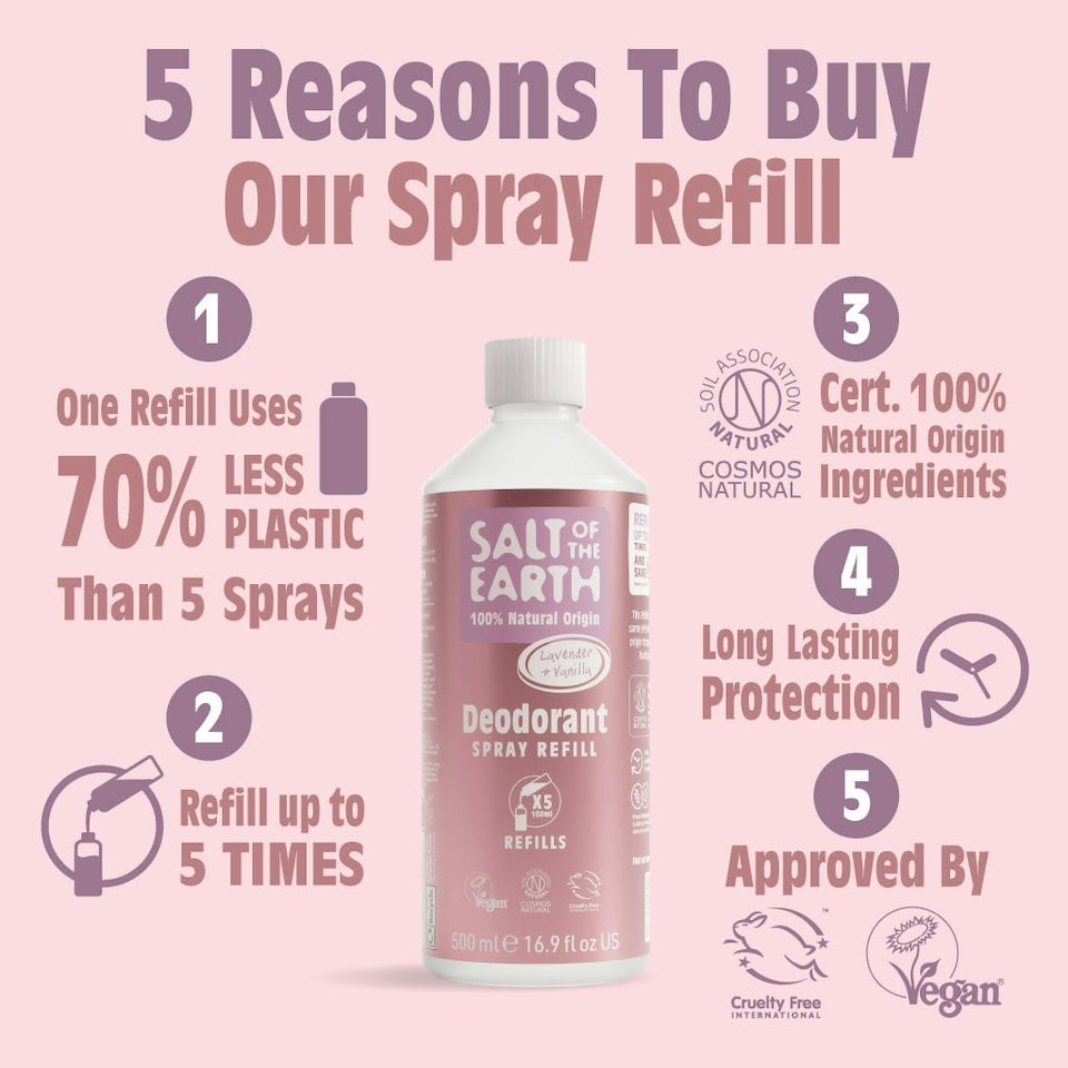 image 1 of Lavender & Vanilla Spray Refill 500ML