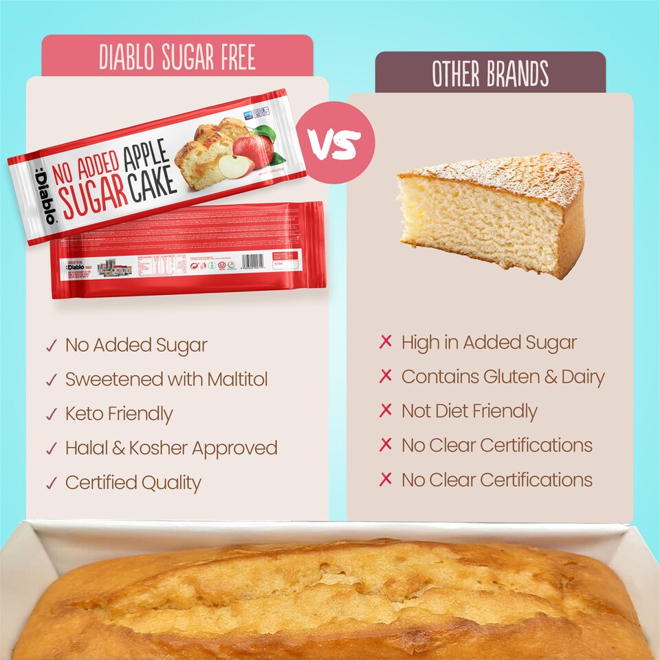 image 1 of Diablo No Added Sugar Apple Cake 450g