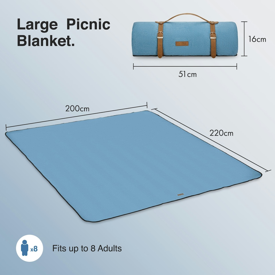 image 1 of VonShef Picnic Blanket, Large Blue Herringbone Rug with Waterproof Back, 220x200cm Blue