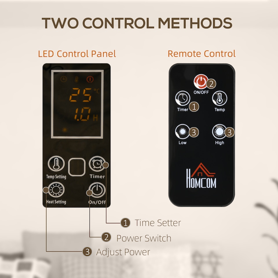 image 1 of HOMCOM Mica Electric Space Heater, Portable Heater for Home with 2 Heat Settings, Living Room, Study, Garage, Adjustable Temperature 18-30C, 1000W2000W, White