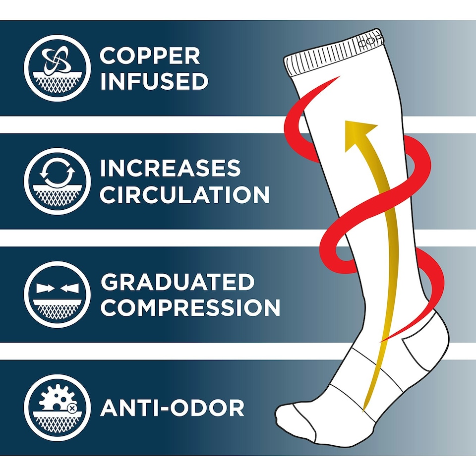 image 1 of Copper Fit Energy Compression Socks (L/XL) Black | L