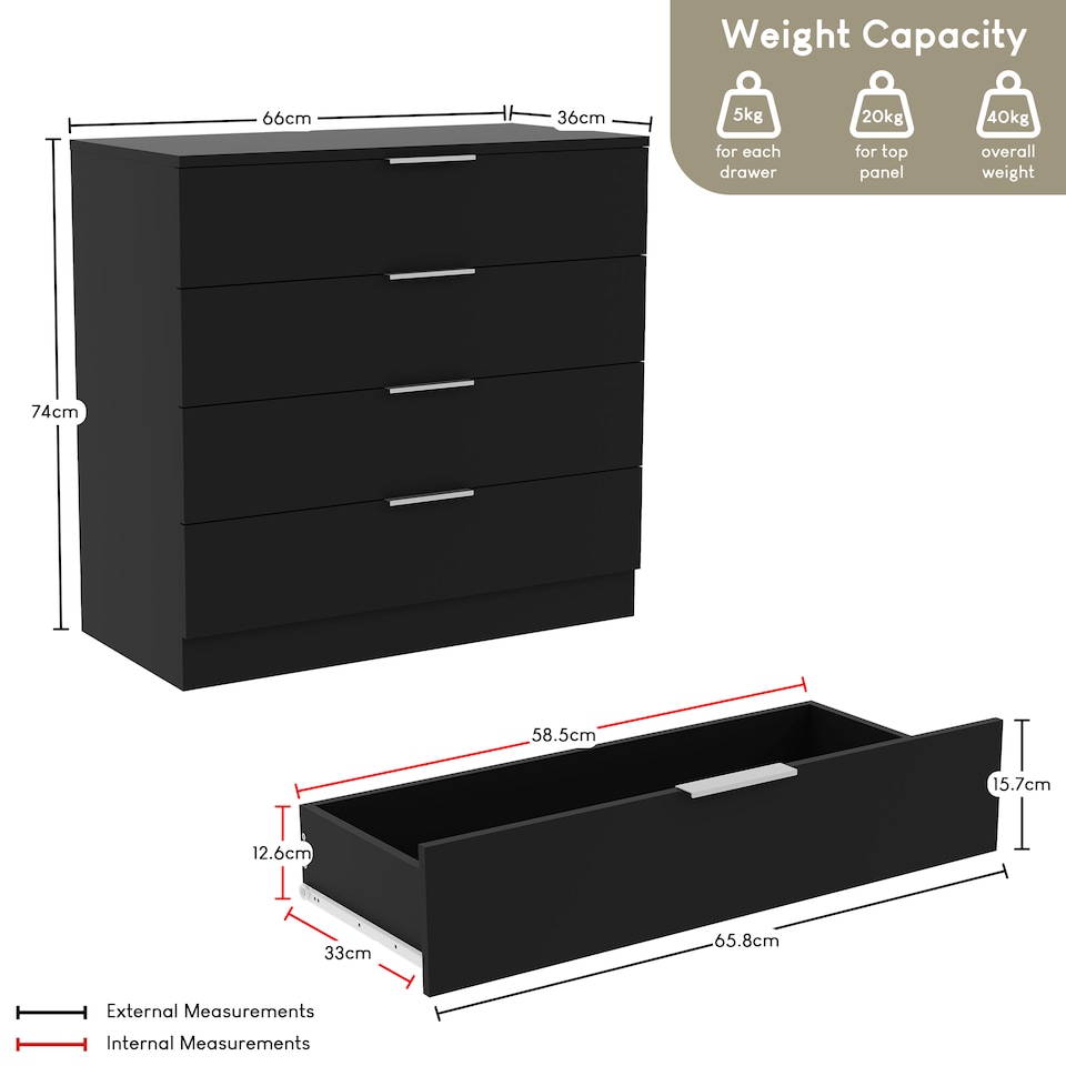 image 1 of Vida Designs Trega 4 Drawer Chest of Drawers Bedroom Storage Unit, (H) 74cm x (W) 66cm x (D) 36cm, Black