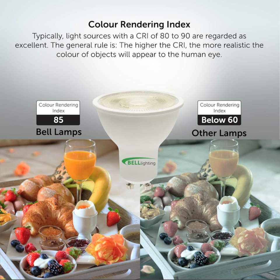 image 1 of BELL Lighting GU10 Dimmable LED Spotlight 4.4W Natural White 4000K Light Bulbs