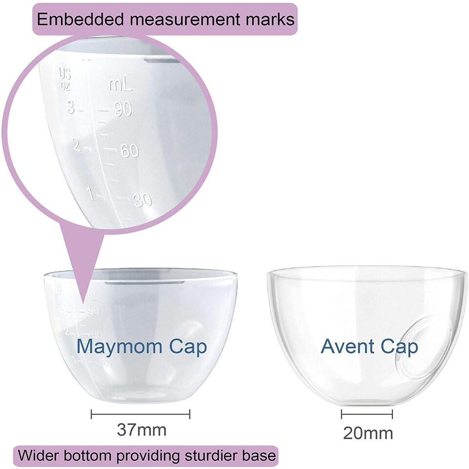 image 1 of Dome Caps