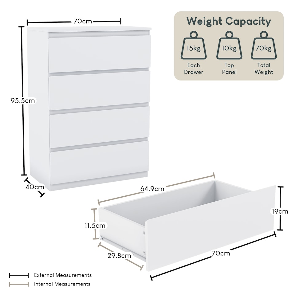 image 1 of Vida Designs Denver 4 Drawer Chest of Drawers Bedroom Storage, White