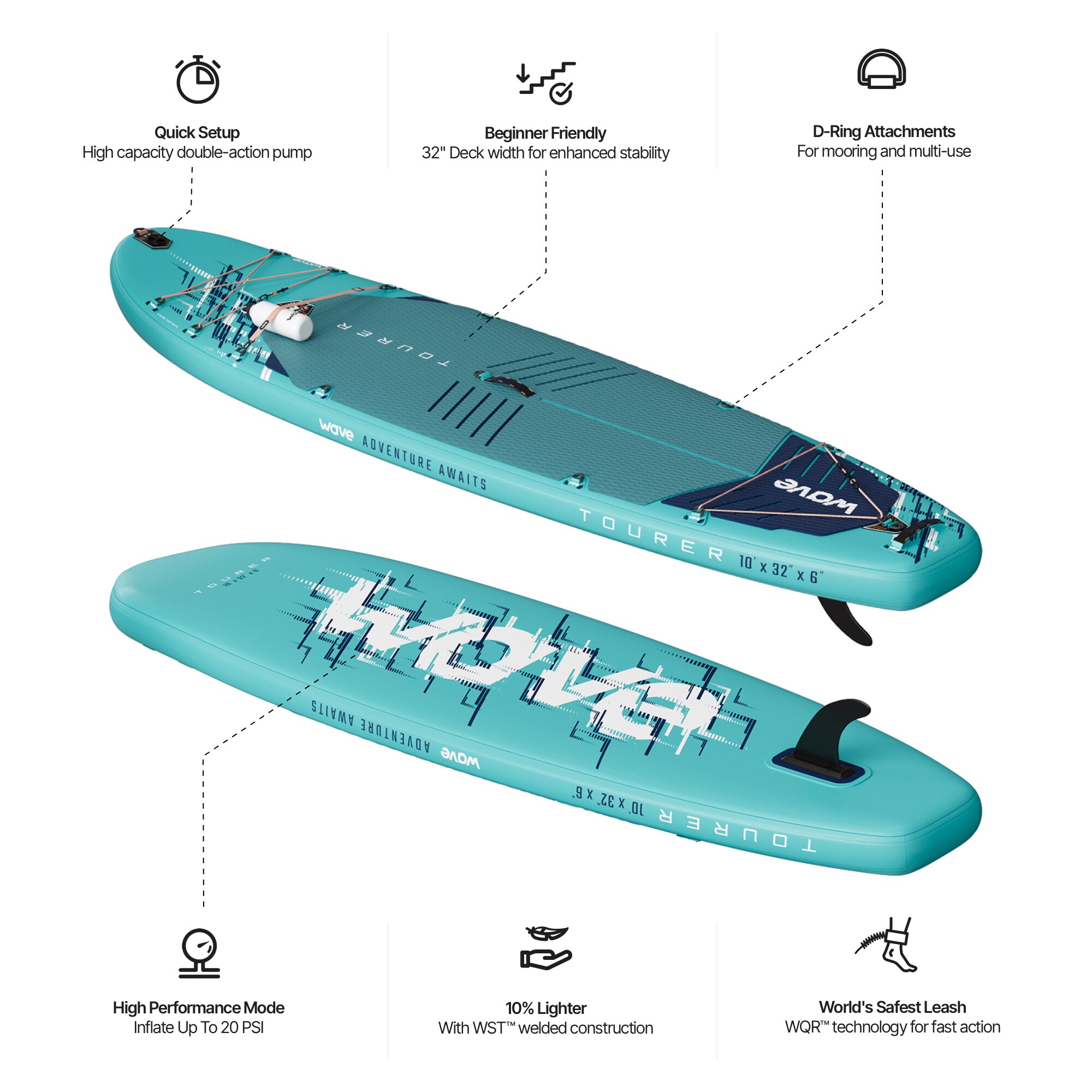 Wave Tourer 3.0 Inflatable Paddle Board (SUP), 10'3