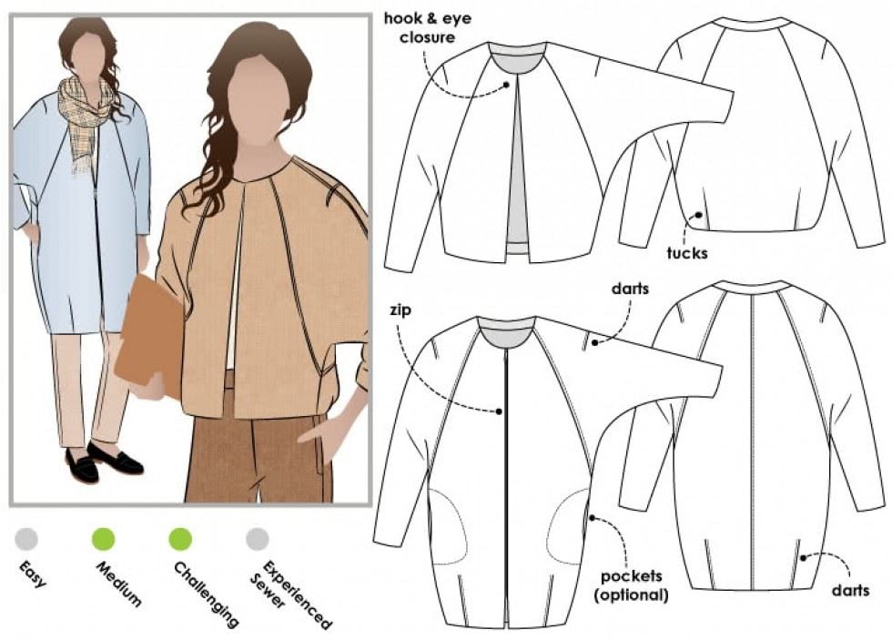 Style Arc Alegra Jacket & Coat Paper Sewing Pattern â Womenâs Coats & Jackets, UK Sizes 18â30, Intermediate