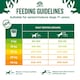 image 5 of James Wellbeloved Natural Senior Complete Dry Dog Food Fish & Rice 6kg