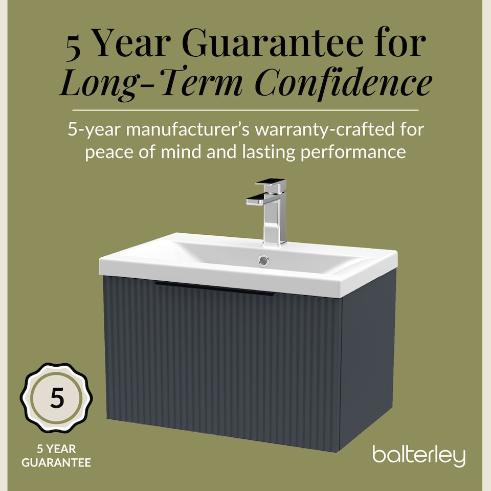 image 1 of Balterley Fluted Front Wall Hung 1-Drawer Bathroom Vanity Unit with 1 Tap Hole Basin, Handles | Grey | Soft Black