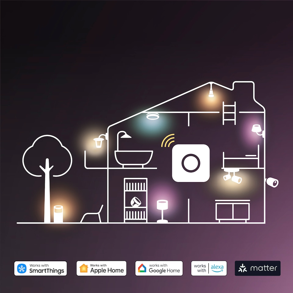 image 1 of Philips Hue Essential WCA 806 A60 E27 2P EU