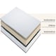 image 2 of Reflex Foam Replacement Sofa Bed Mattress,Metal Action Sofabed Settee Folding Matress 7.5cm Thick N/A | Double