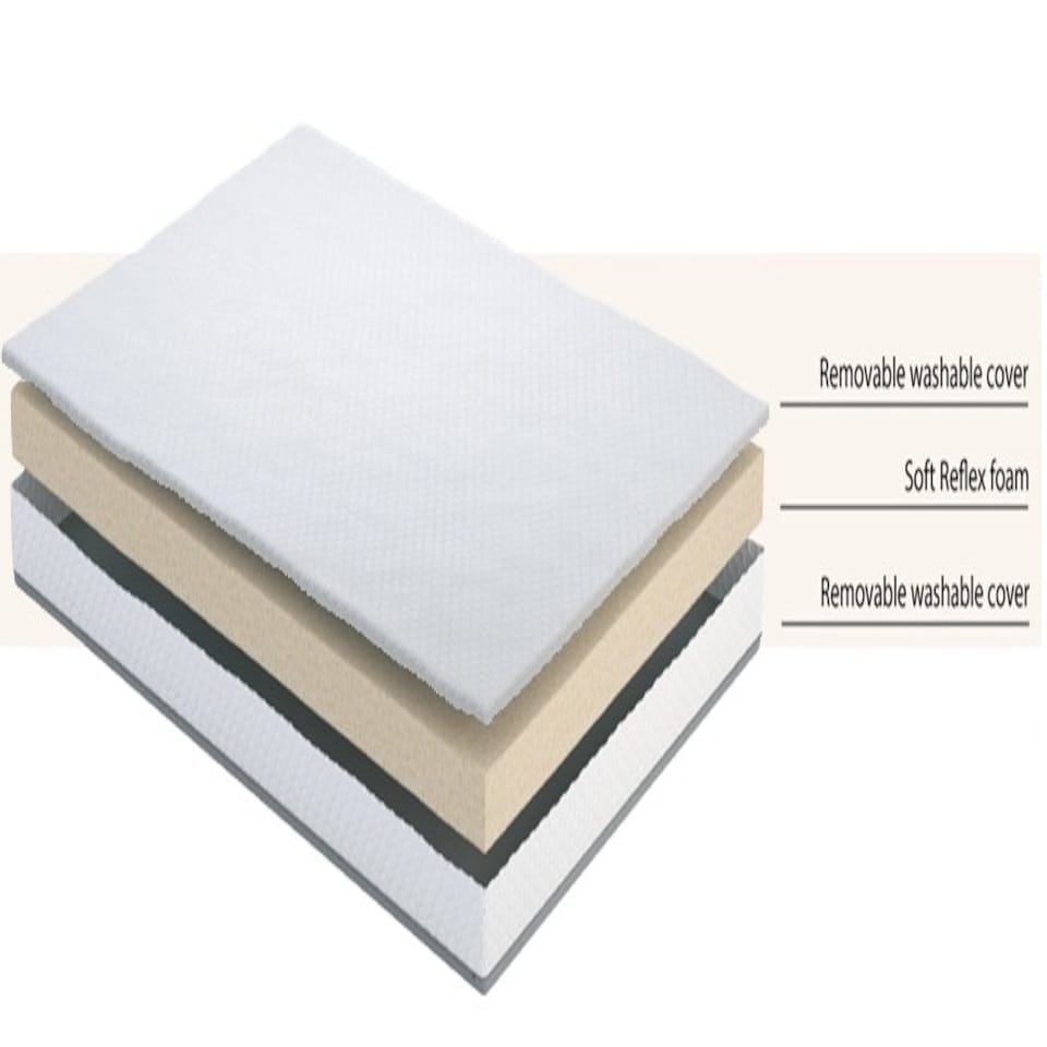 image 1 of Reflex Foam Replacement Sofa Bed Mattress,Metal Action Sofabed Settee Folding Matress 7.5cm Thick N/A | Double
