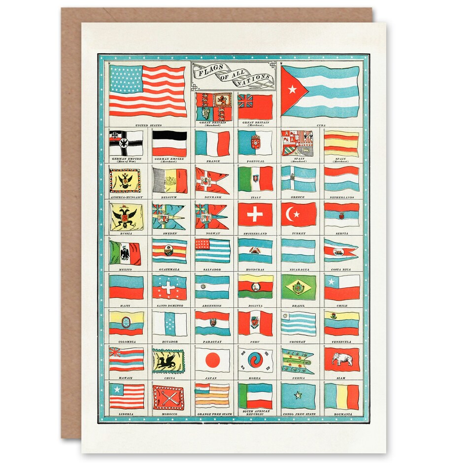 image 1 of Vintage 1901 Art Card Flags of All Nations of the World
