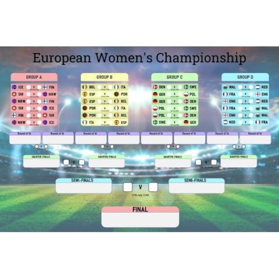 image 1 of A1 Women's European Football Championship 2025 Fixture Wall Chart | Multi
