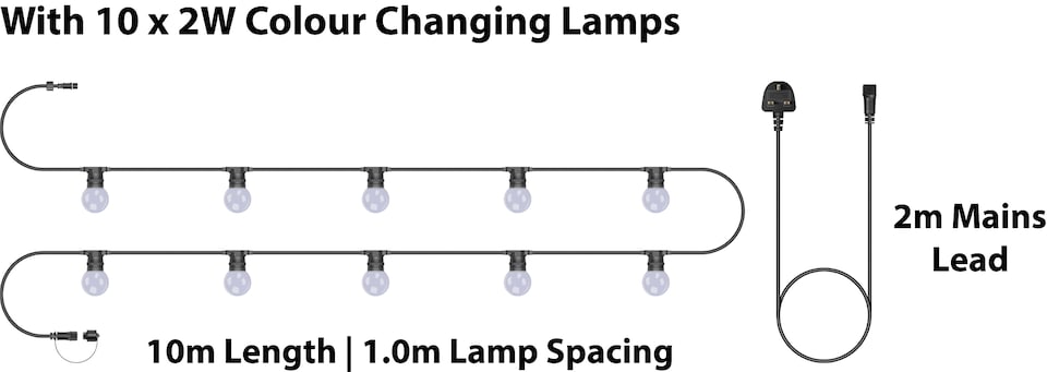image 1 of Festoon Black Rubber IP65 10m/10x2w Colour Change Lamp