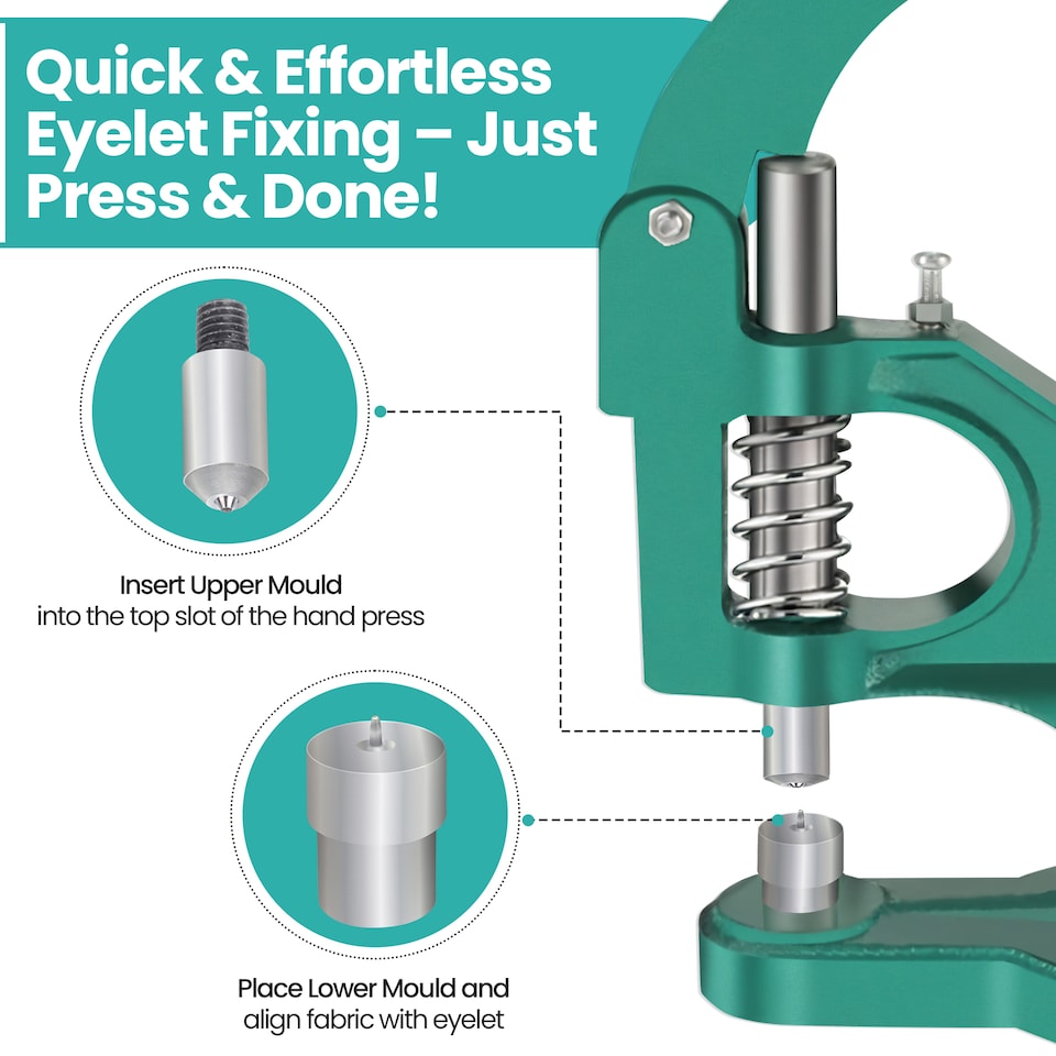 image 1 of Trimming Shop 2mm Eyelet Grommet Fixing Dies Tool Set