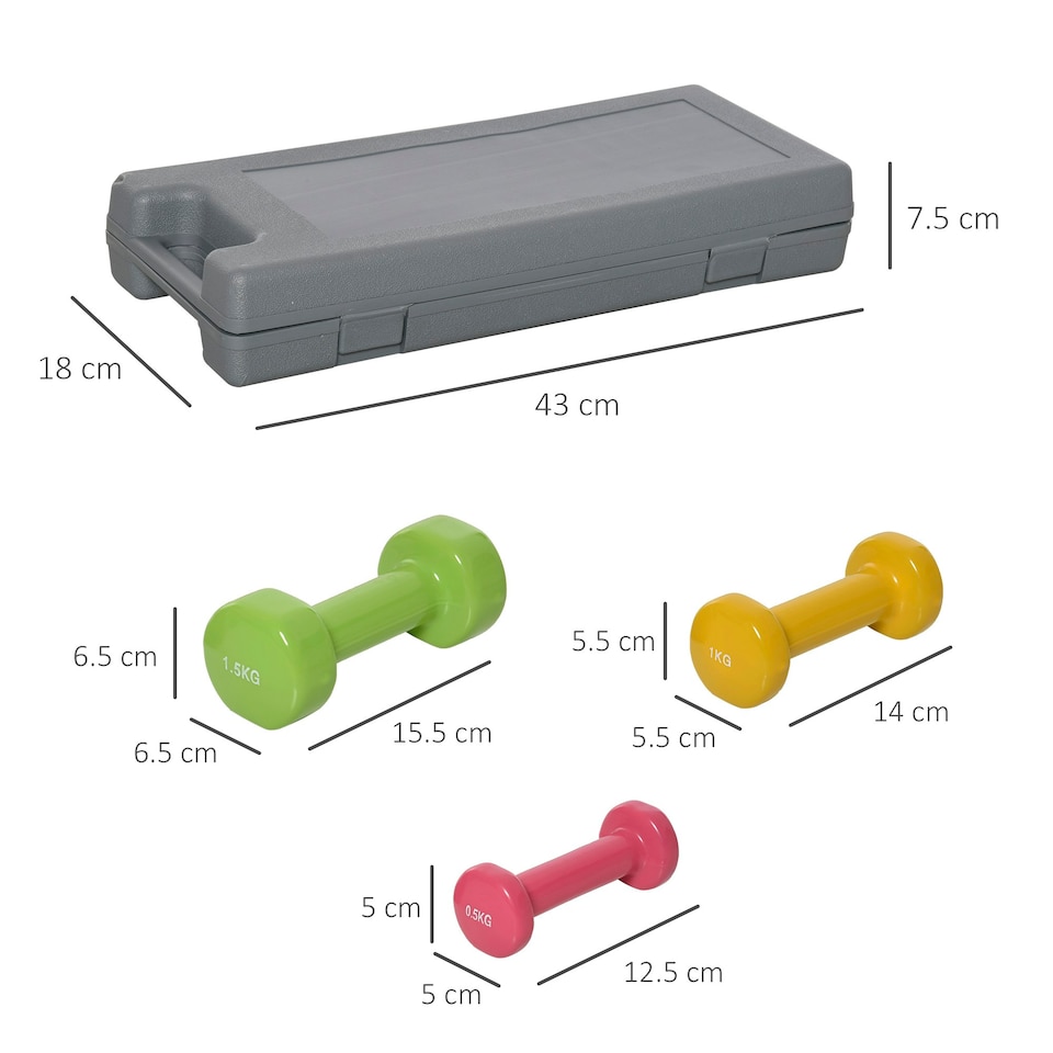 image 1 of HOMCOM 6kg Dumbbell Fitness Weights Set for Men and Women, Home Gym Workout