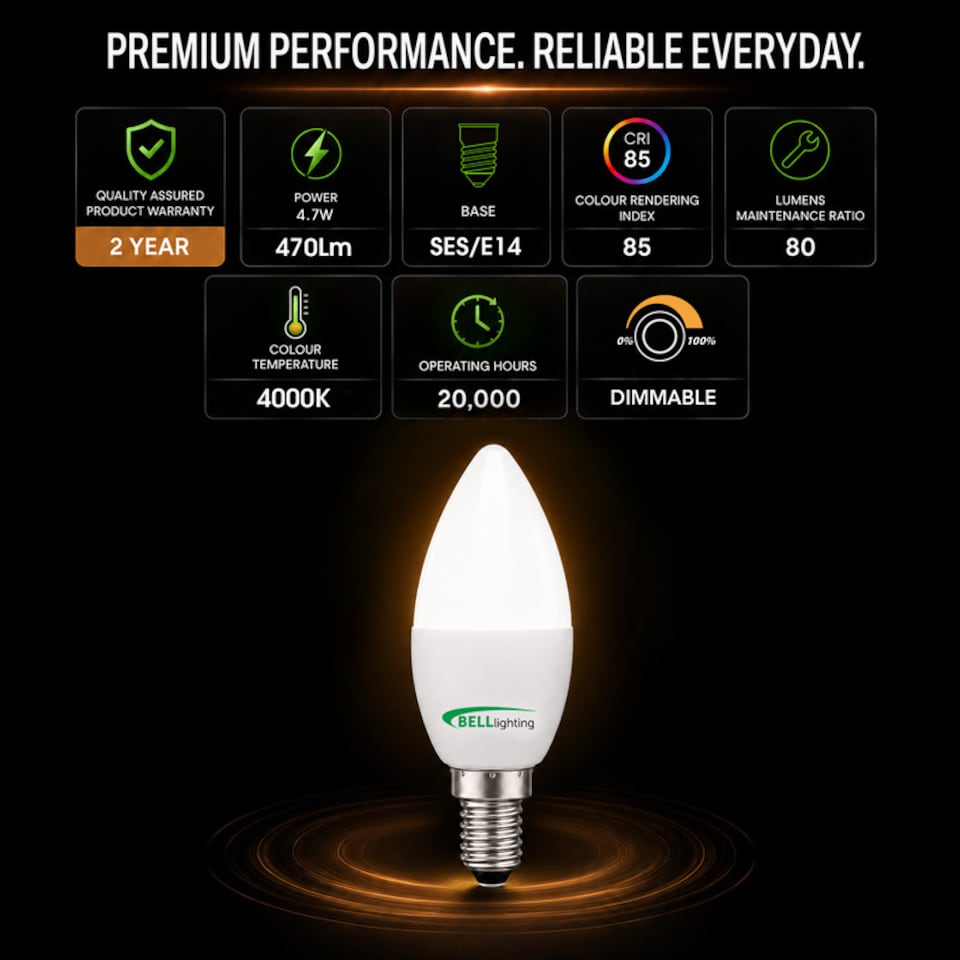 image 1 of BELL Lighting E14 Dimmable LED Candle Natural White 4000K 4.7W Light Bulb