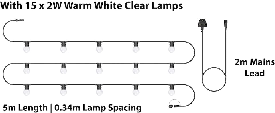 image 1 of Festoon Black Rubber IP65 5m/15x2w Cool White Clear lamps