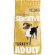 image 1 of Burgess Sensitive Adult Dog Turkey - 12.5KG