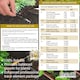 image 4 of All Purpose Fruit & Vegetable Plant Food 250g Fast Acting Nutrient-Rich Fertiliser with Potassium Bigger Healthier Crops