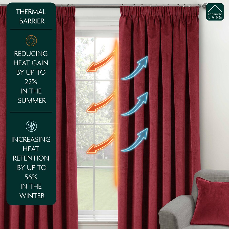 image 1 of Luxury Enhanced Living Red Velvet, Supersoft, Blackout, Thermal Curtains with Tape Top (PAIR) - 90 x 72 inch (229x183cm) | Red | Red | 2
