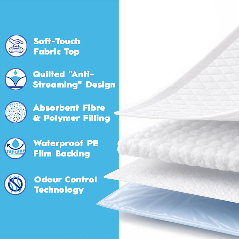 image 1 of Harbour Housewares 50x Disposable Puppy Training Pads - 32.5 x 45cm - Absorbent Puppy Training Pads Leak-Proof Pee Pads
