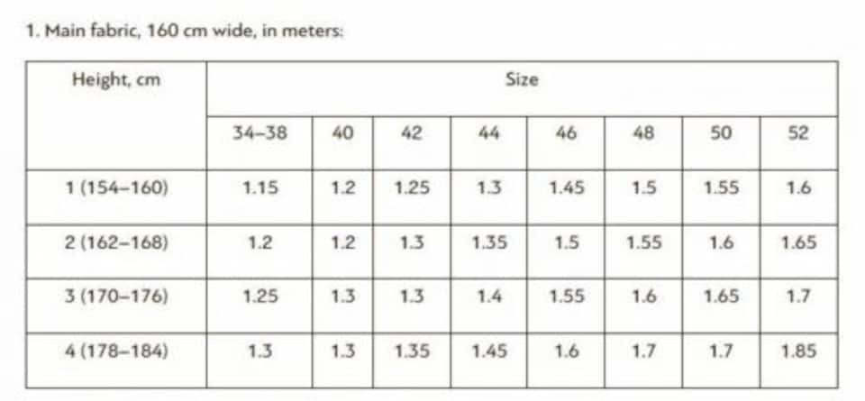 image 1 of Vikisews Trua Pants Paper Sewing Pattern – Women’s Trousers & Sportswear, UK Sizes Uk 4–22, Easy