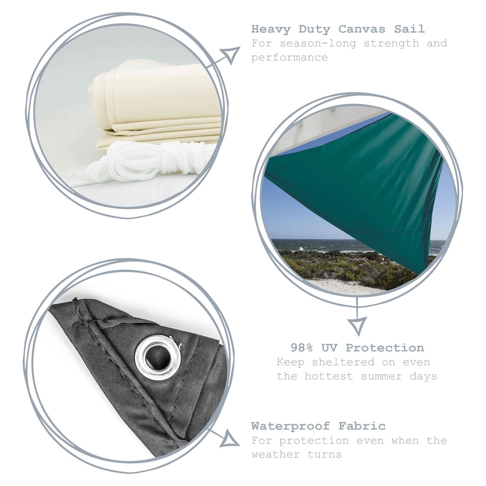 image 1 of Harbour Housewares Triangle Shade Sail - 3.6m - Black | Black | Black