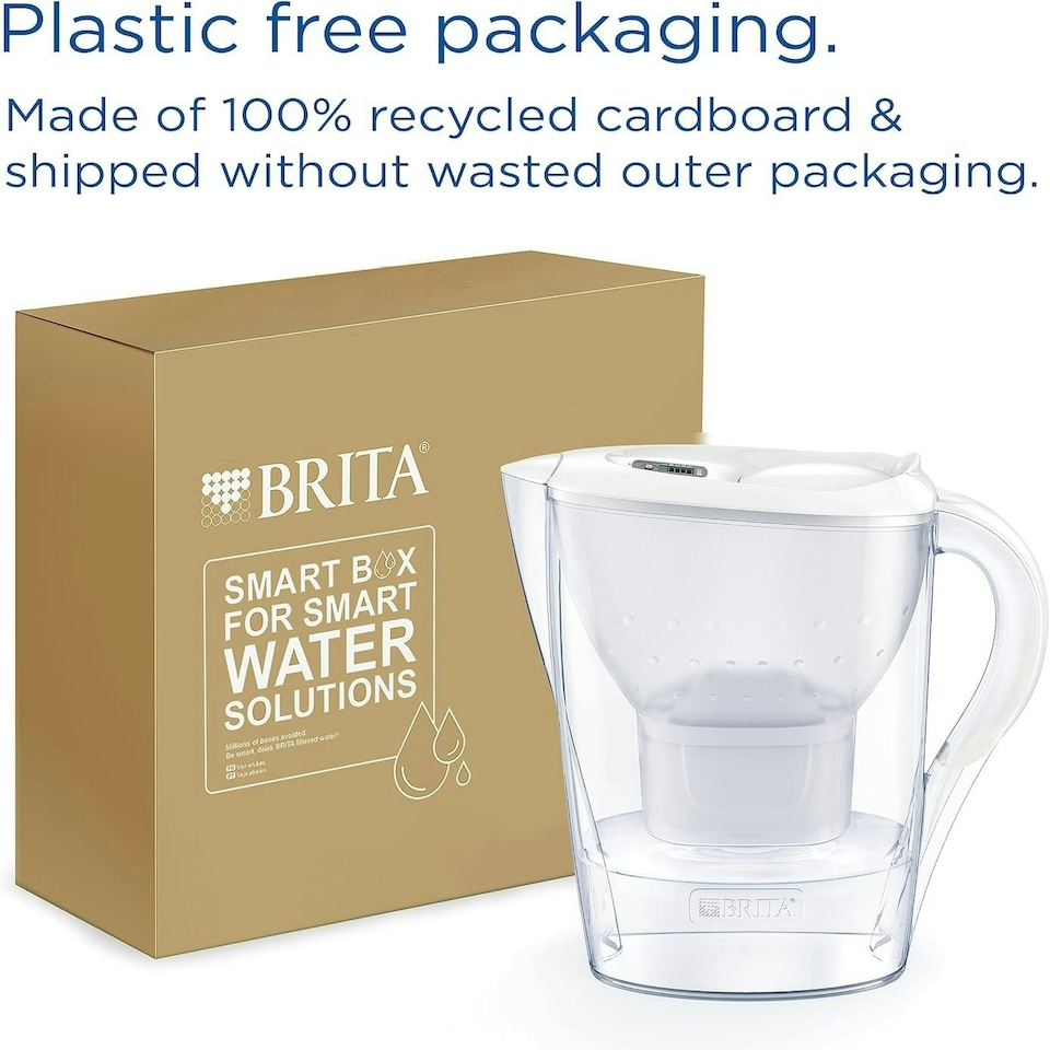 image 1 of BRITA Marella Water Filter Jug White (2.4L) Half Year Pack incl. 6x MAXTRA PRO Pure Performance Cartridge
