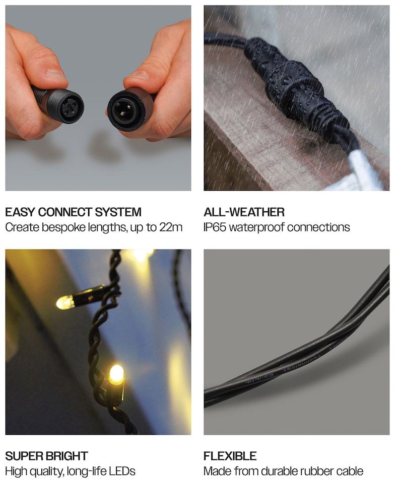 image 1 of Icicle lights Black Rubber 60/40/20 Drop  12M