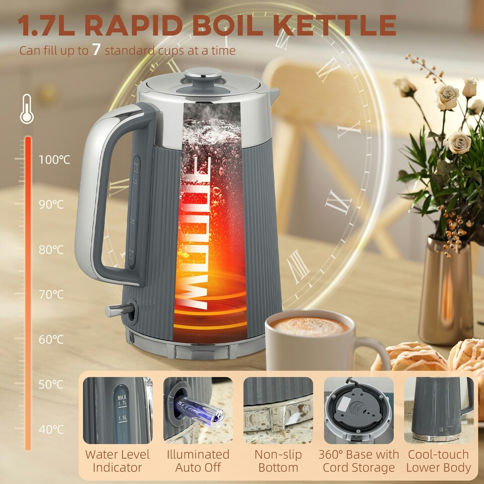 image 1 of HOMCOM 1.7L 3000W Rapid Boil Kettle and 4 Slice Toaster Set Crumb Tray Grey