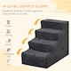 image 3 of PawHut Four-Step Portable Dog Stairs with Washable Plush Cover, Dark Grey