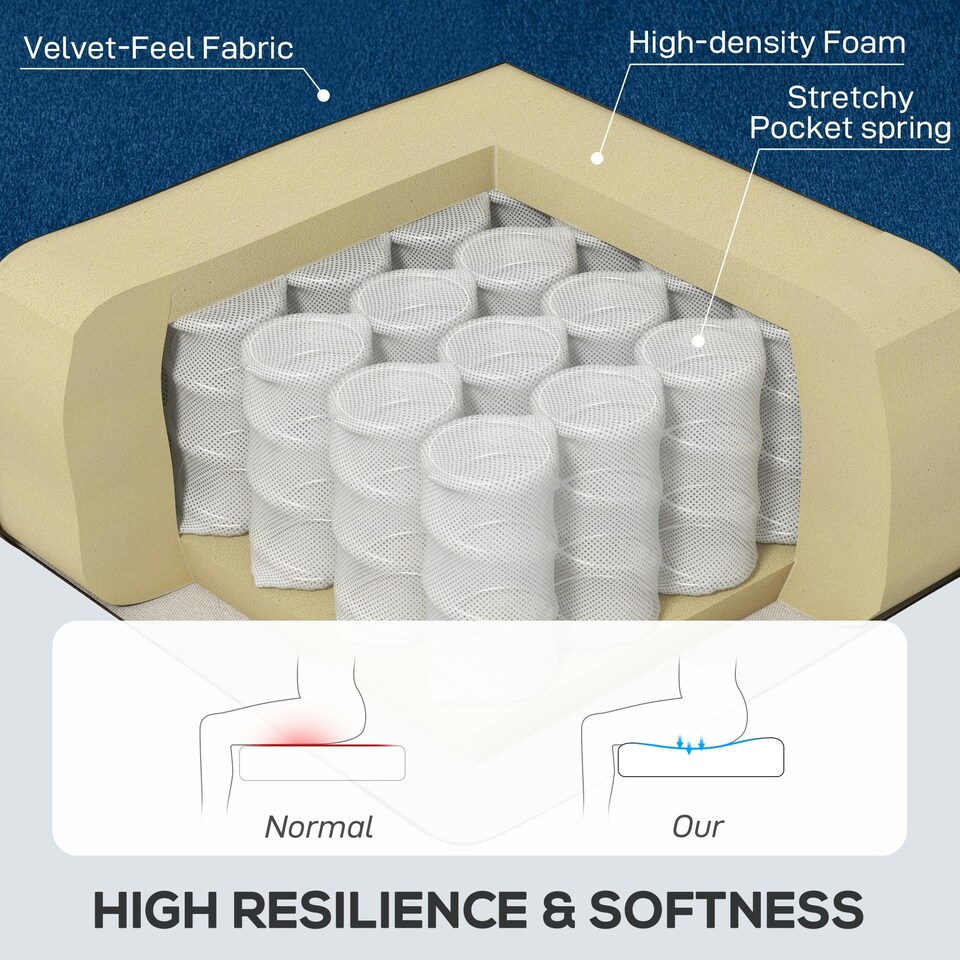 image 1 of HOMCOM Accent Armchair Home Furniture Retro Tufted Club Fabric Blue | Blue