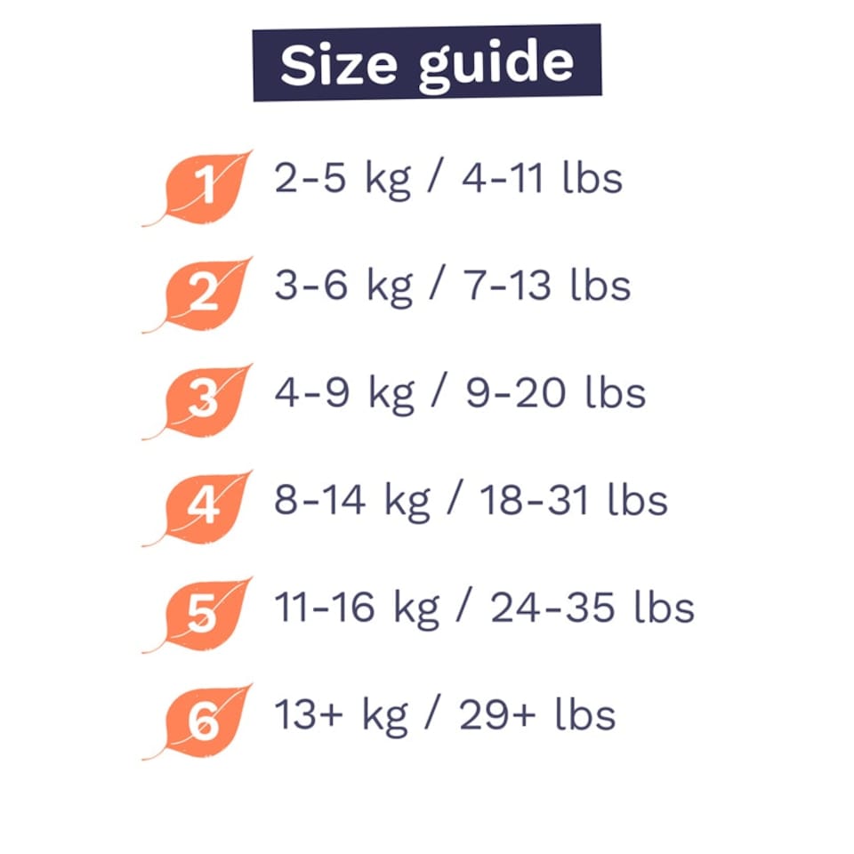 image 1 of Pura Soft & Sensitive Nappies Size 6, 120ct