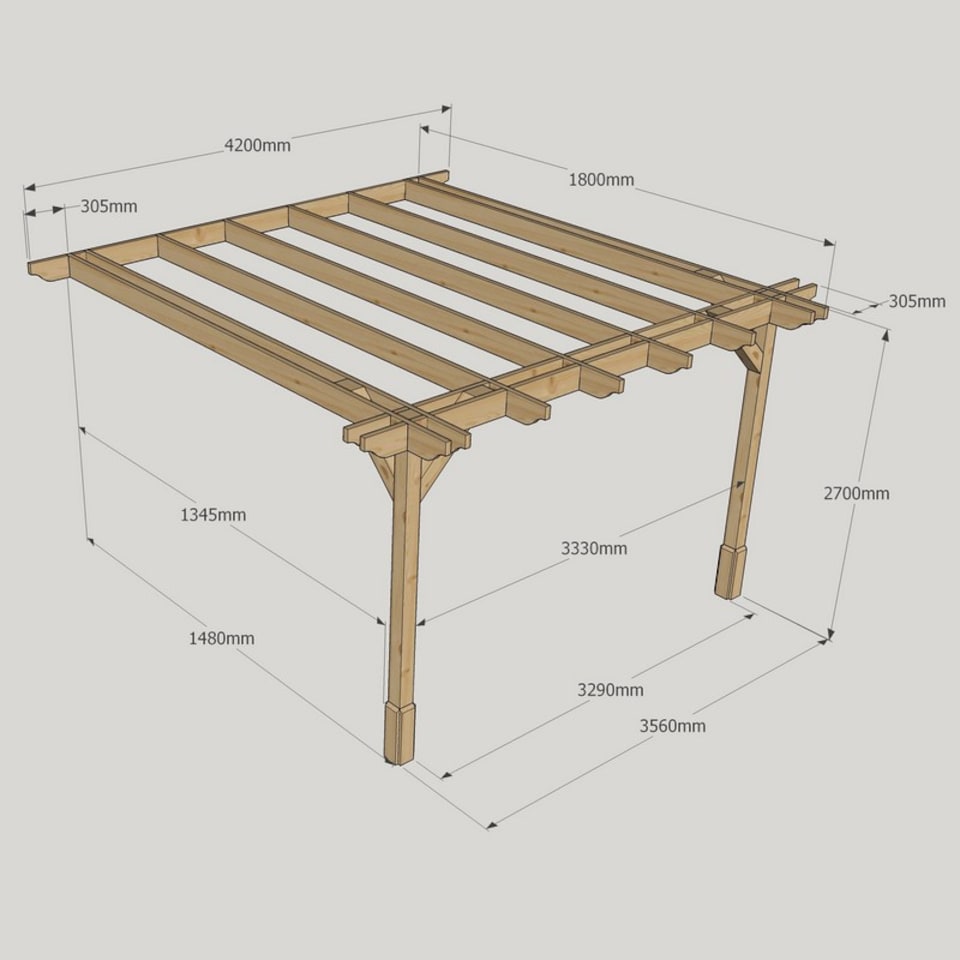image 1 of Wall Mounted Double Premium Pergola - Wood - L180 x W420 x H270 cm - Light Green