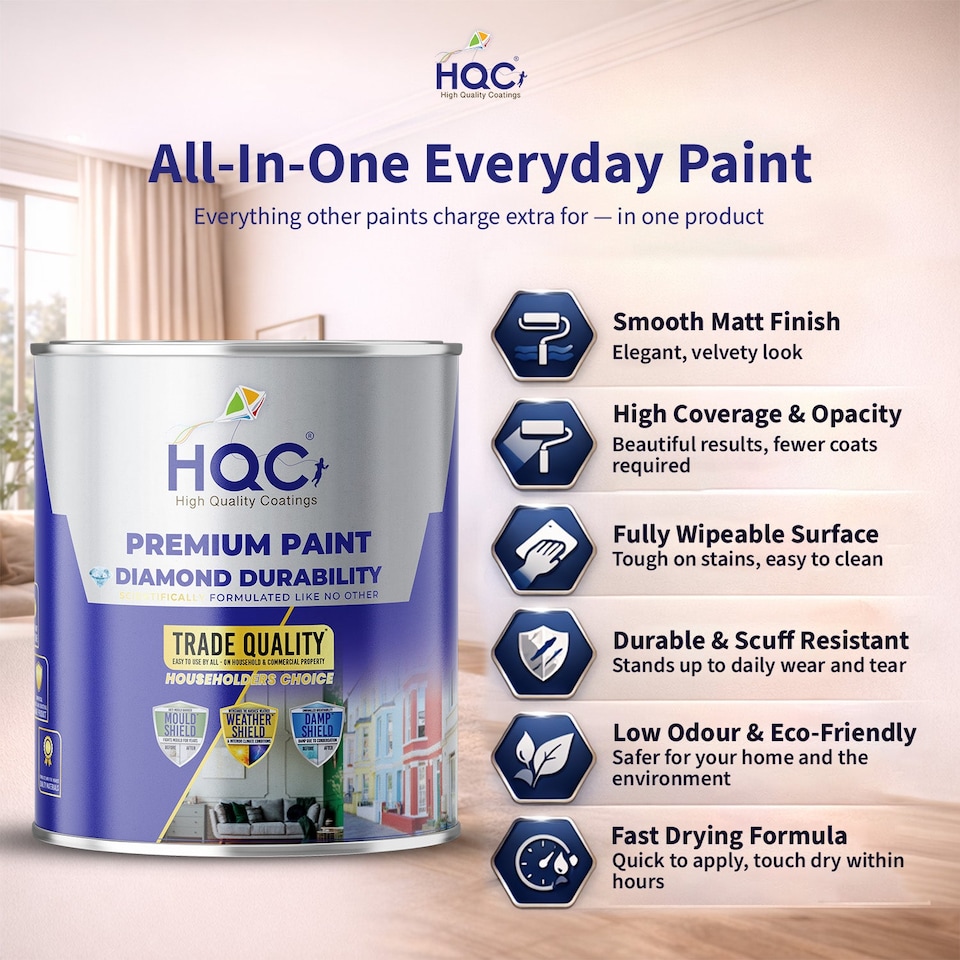 image 1 of HQC Vinyl Matt Emulsion Paint - Matt Finish for Interior Walls & Ceilings - Light Yellow - 1L
