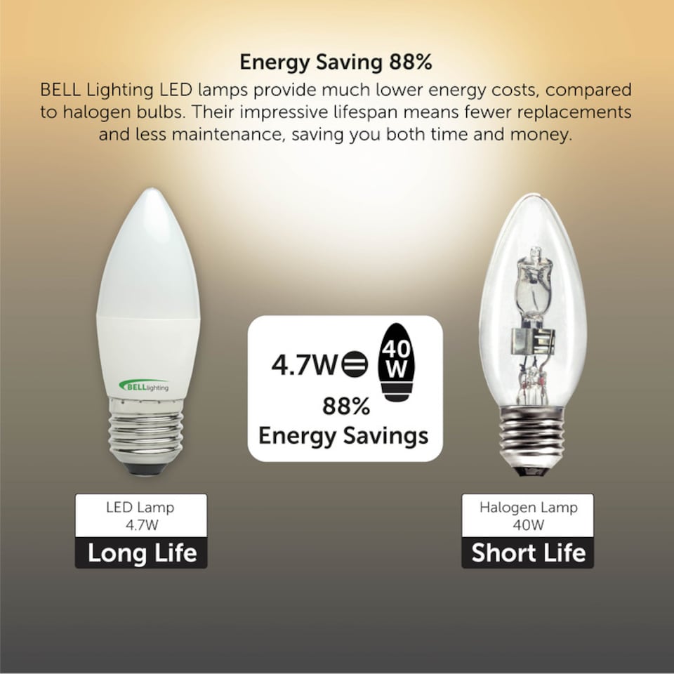 image 1 of BELL Lighting E27 Edison Screw LED Candle  Warm White 2700K 4.7W Light Bulb